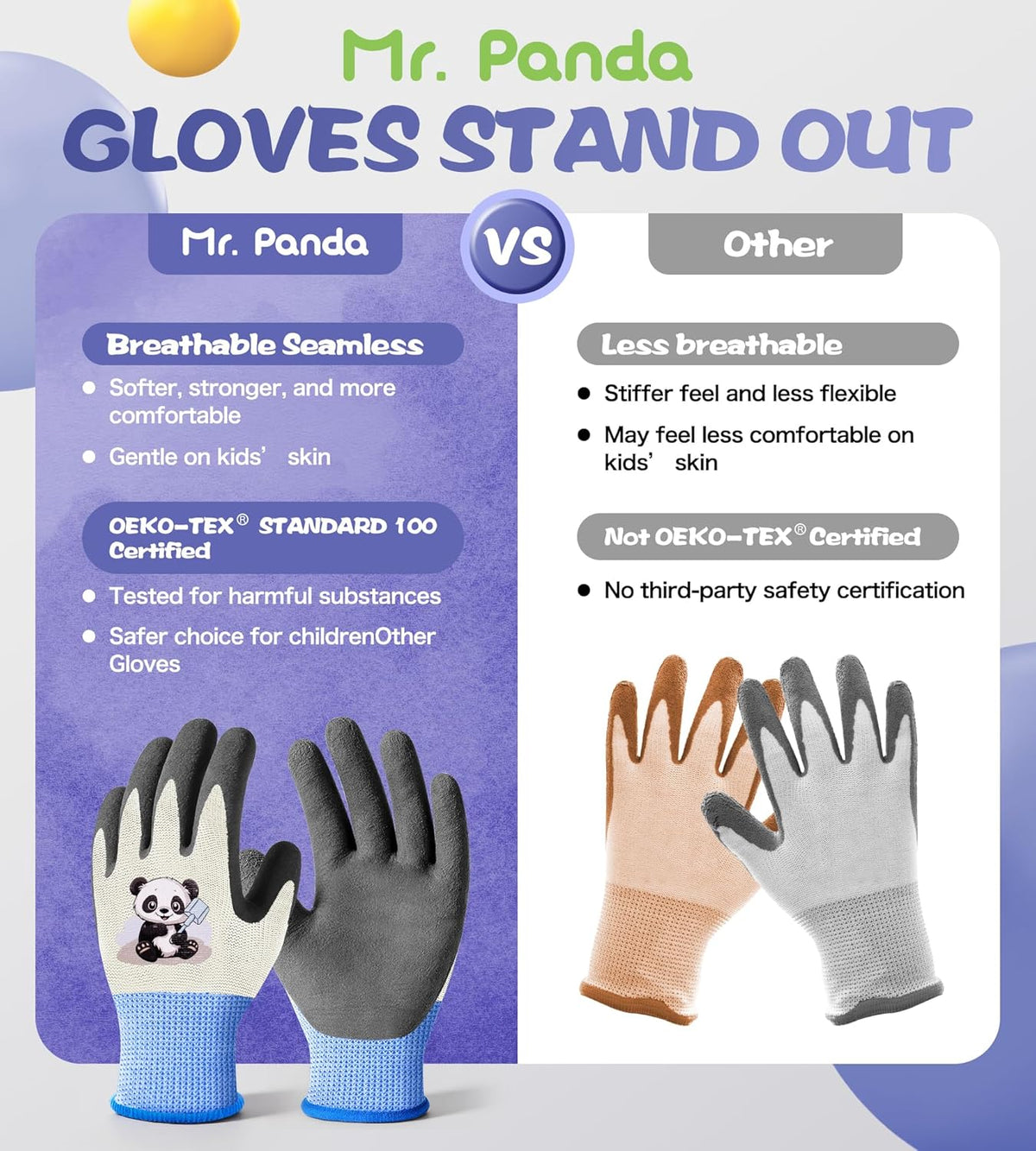 Mr. Panda 3 Pairs Skin-Friendly Kids Gardening Gloves for Age 2-4, Rubber Coated Children's Garden Gloves, Toddler Work Gloves, XXXS