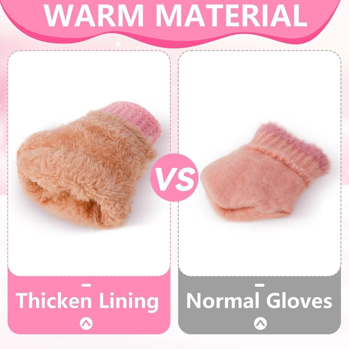 FENELY Winter Gloves for Boys Girls - Kids Warm Knit Thermal Cable Knitted Gloves Wool Fleece Lined Mittens for Cold Weather