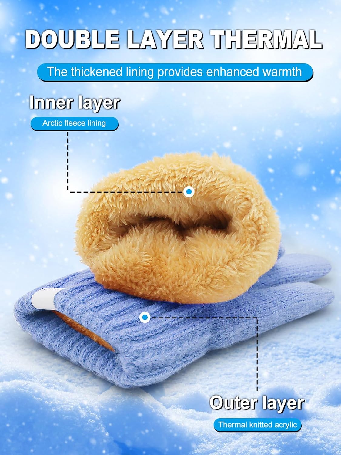 Kids Winter Gloves for Boys Girls, Fleece Lining Knitted Warm Gloves Touchscreen Thermal Children Mittens